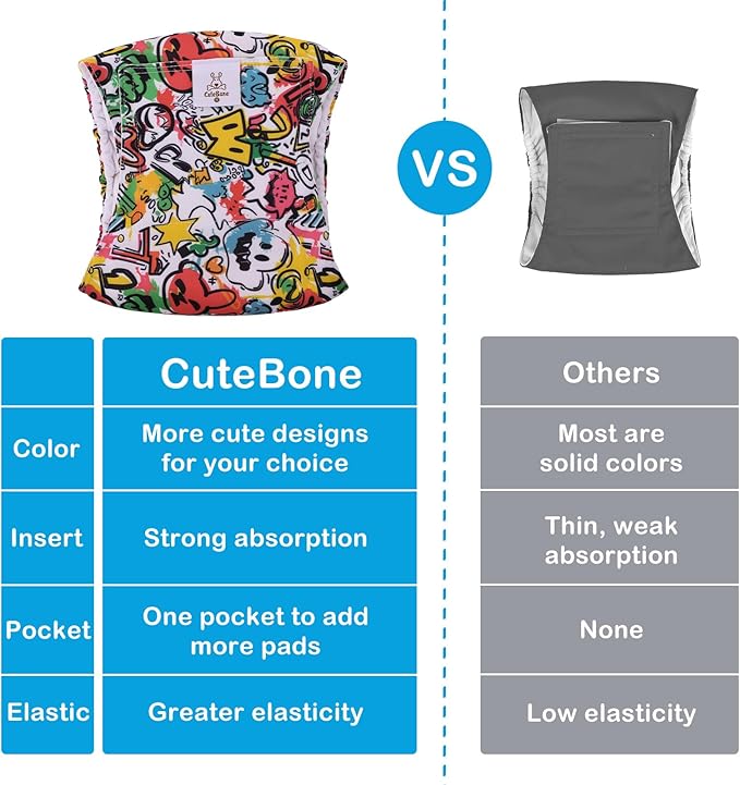 CuteBone Dog Diapers Male Washable Belly Band for Male Dogs Wraps Black 3pcs a Pack DM55S