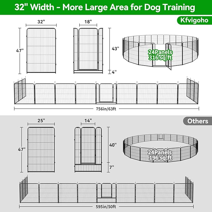 Dog Playpen Outdoor Extra Wide 24 Panels Heavy Duty Dog Fence 47" Height Anti-Rust with Doors Portable for RV Camping Yard, Total 63FT, 316 Sq.ft, Snowy Black