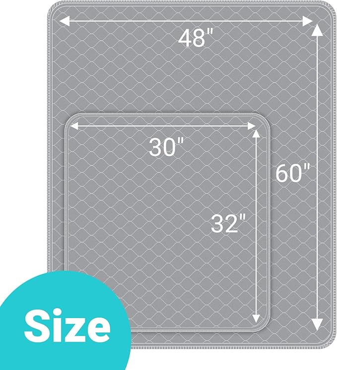 Conkote Reusable Pee Pads for Dogs Extra Large 48" x 60", Heavy Absorbency Washable Pee Pads, Waterproof & Leak-Proof Dog Training Pads Non-Slip for Pet Housebreaking, Whelping, Potty, Crate