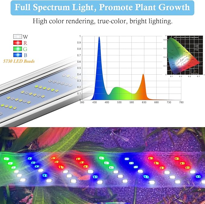 HITOP 12-18in Full Spectrum LED Aquarium Light with Timer, Auto 24/7 Lighting Cycle& 10-Level Brightness Adjustment, Fish Tank Light for Plant Growth, with Extendable Brackets