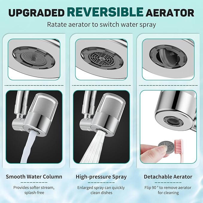 CECEFIN Sink Faucet-Mounted Water Filters - 720 Rotating Water Filtration System, 2-Mode Spray, Carbon Filter Cartridges for Reduces Chlorine, Hard Water Softener, Last 528 Gallons Tap Water Purifier