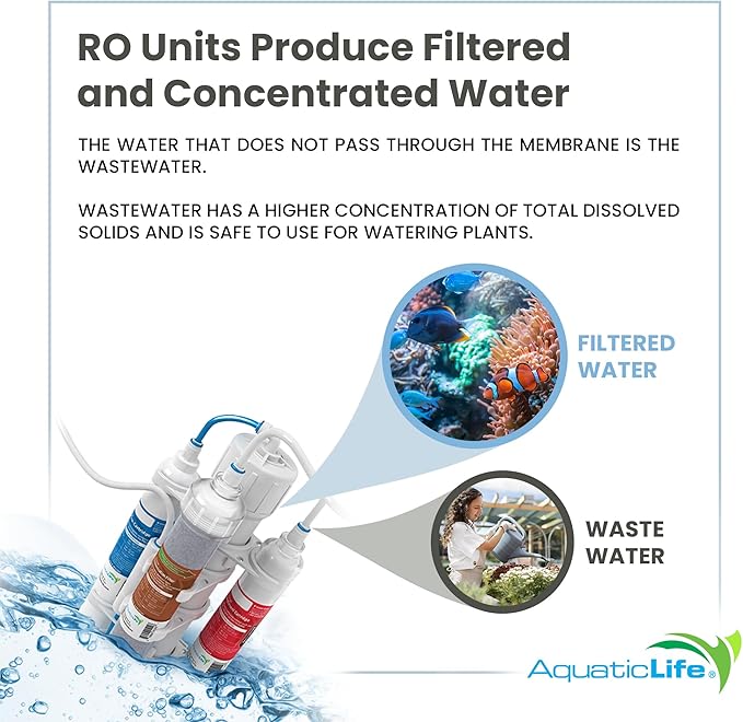 Aquatic Life RO Buddie 4-Stage Reverse Osmosis Deionization Water Filter System RO/DI Filtration Units for Aquarium, 50 GPD