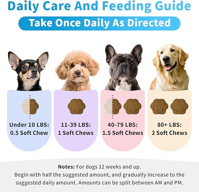 Calming Chews for Dogs – Calming Treats for Anxiety, Stress, Separation, Travel&Thunder, Relaxation & Focus Support with L-Theanine, Valerian Root, Chamomile & Ashwagandha, Bacon Flavor, 90Ct