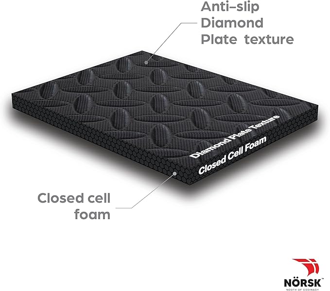 Norsk Foam Floor Gym Mats with Interlocking Tiles, .47" Thick, 24"x24", 60-Pack, 240 Square Feet, Diamond Plate Design, Black