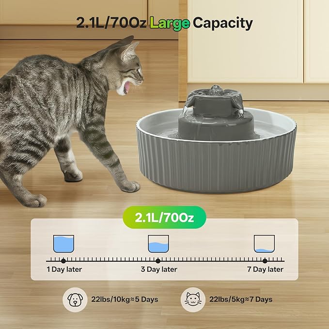 Ceramic Cat Water Fountain, 2.1L/70oz Porcelain Pet Drinking Dispenser with 4 Set Replacement Filter & Sponge, Automatic Dog Water Bowl with Ultra-Quiet Pump, Cat Feeding Watering Supplies(Grey)