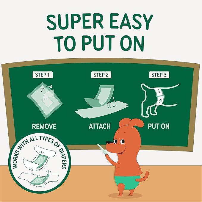 Disposable Dog Diaper Liners Booster Pads for Male & Female Dogs, 100ct, 4 Sizes Options, Doggie Diaper Inserts fit Most Types of Dog Diapers - Pet Belly Bands & Male Wraps (Small (100 ct))