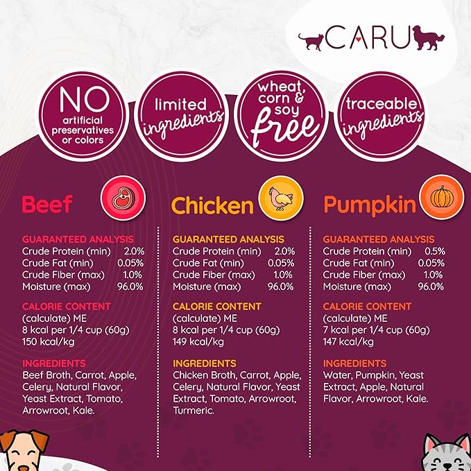 CARU Daily Dish Beef Broth Meal Topper for Dogs and Cats - 1.1 lbs.