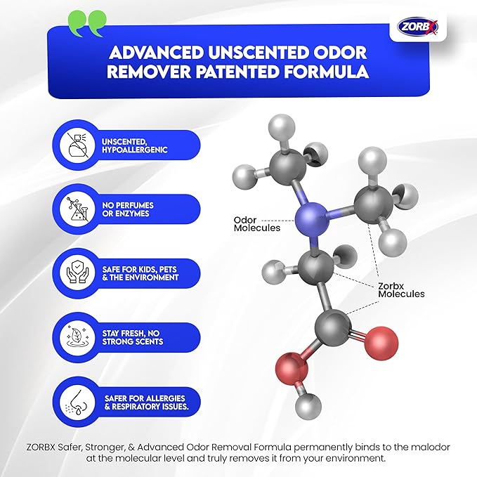 ZORBX Unscented Odor Eliminator for Strong Odor 2 Fl Oz, Pack of 2 - Used in Hospitals & Healthcare Facilities - Advanced Formula, Fast-Acting Odor Remover Spray for Dog, Cat, House & Carpet