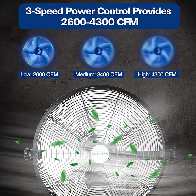 BILT HARD 18 inch Industrial Wall Fan, 4300 CFM, 3-Speeds High Velocity Wall Mount Fan with Sealed Motor, Heavy Duty Metal Barn Fans, 2 Pack