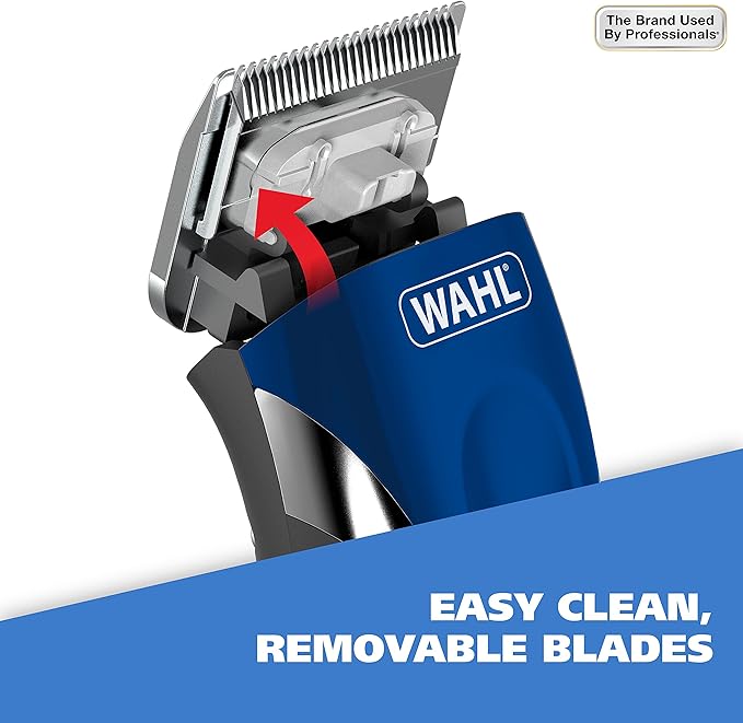 Wahl USA Pro-Grip Pet Grooming Corded Clipper Kit - Clipper for Small to Large Dogs – Electric Dog Clipper for Eyes, Ears, & Paws - Model 9164
