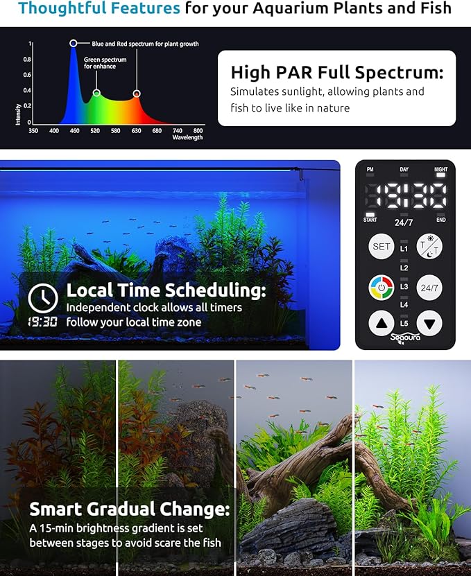 LED Aquarium Plant Light, 24/7 Custom Timer, Power-Off Memory, 7-Row LEDs 30-36in Full Spectrum Fish Tank Lights, 8 Colors, 20 Brightness, Day & Night Cycle, Adjustable Mount for Freshwater