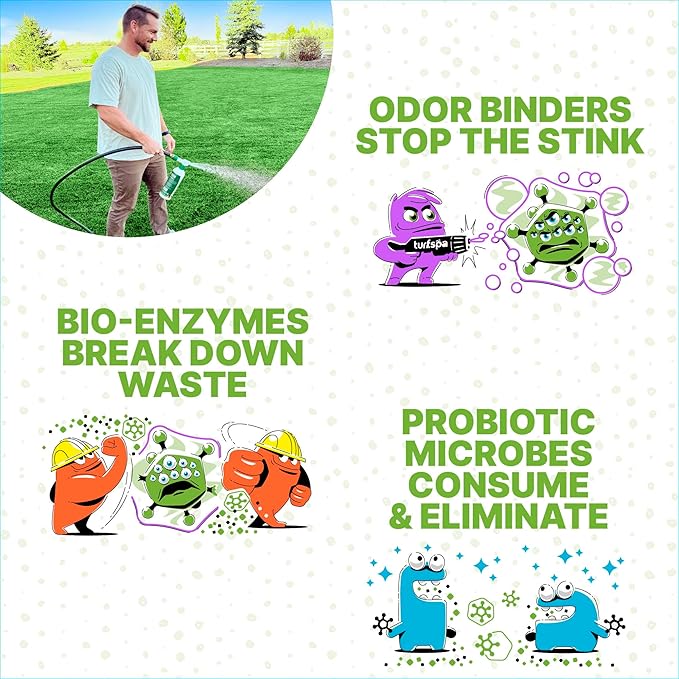 Urine & Odor Turf Detox: Mango 32 oz Sprayer & Gallon Refill Professional Enzyme Cleaner & Odor Eliminator for Artificial Grass, Turf, Concrete, Patios, Enzymatic Cleaner for Dogs & Cats