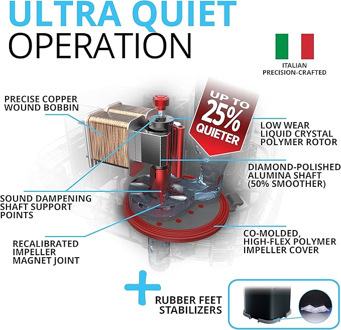 Fluval 307 Perfomance Canister Filter - for Aquariums Up to 70 Gallons - Aquarium Canister Filter