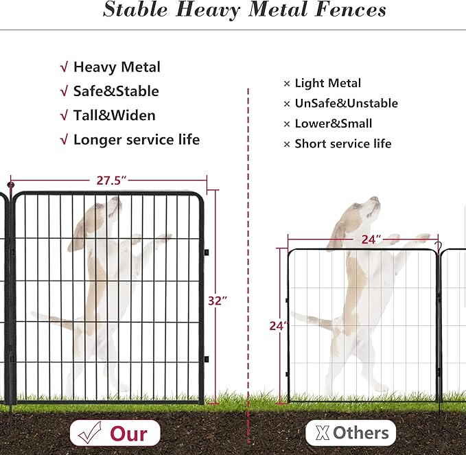 Dog Playpen 32 inch 36 Panels Indoor Outdoor Dog Pen for Medium/Small Dogs Heavy Duty Metal Dog Fence Outdoor for Yard, Puppy Playpen with Door Portable Pet Fence for RV Camping Yard
