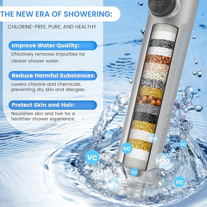 Filtered Shower Head with Handheld, High Pressure Water Flow and Multiple Spray Modes Shower Head with Filter, Power Wash for Hard Water, Showerhead with ON/OFF Switch for Pets Bath (Silver)