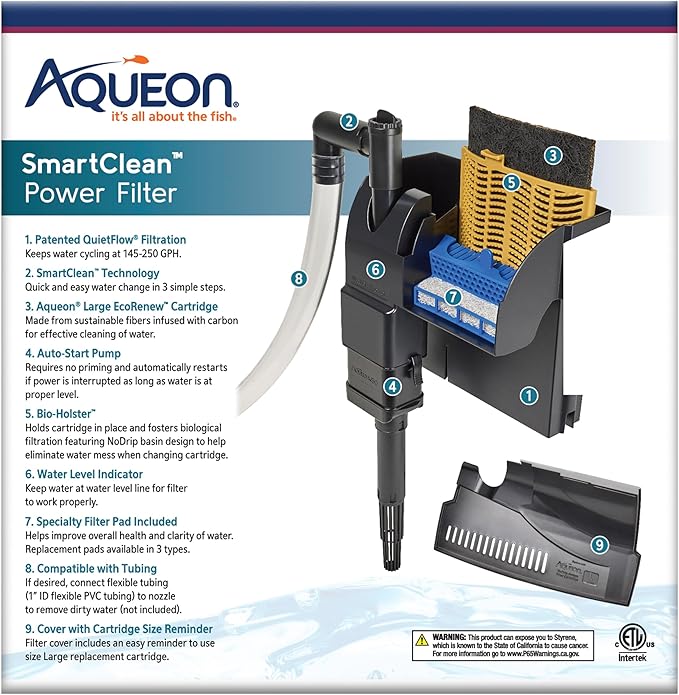 Aqueon Aquarium Fish Tank SmartClean Power Filter with EcoRenew Filter Cartridge, 30-50 Gallons