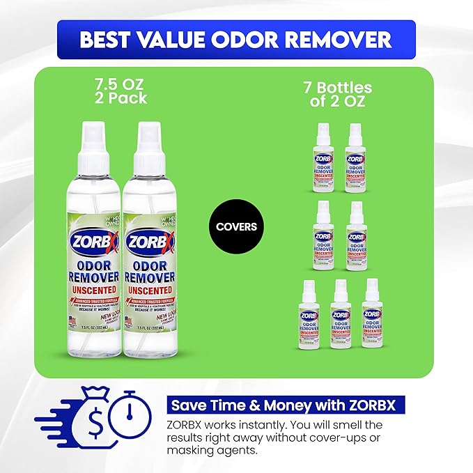 ZORBX Unscented Odor Eliminator for Strong Odor 7.5 Fl Oz Pack of 2 - Used in Hospitals & Healthcare Facilities - Advanced Formula, Fast-Acting Odor Remover Spray for Dog, Cat, House & Carpet