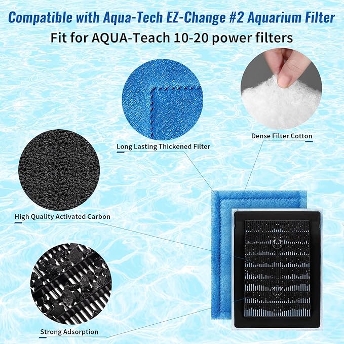 8 Pack Aquarium Filter Cartridge for Marineland Rite-Size B, Fish Tank Filters for Aqua-Tech EZ-Change #2, 10-20 Power Filter and for Marineland Penguin PRO Power Filters 100/125/175