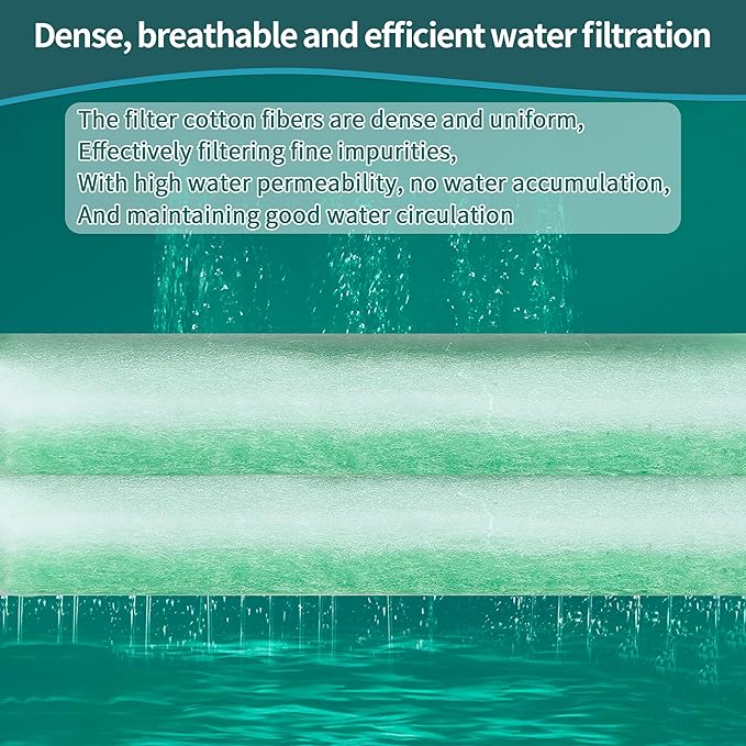 Aquarium Filter Sponge Fish Tank Pond Filter Media Filters Pad for Fish Tank,Filter Freshwater, Saltwater Aquariums, Reusable Fish Pond Filter Material, 0.27" Thick, Green