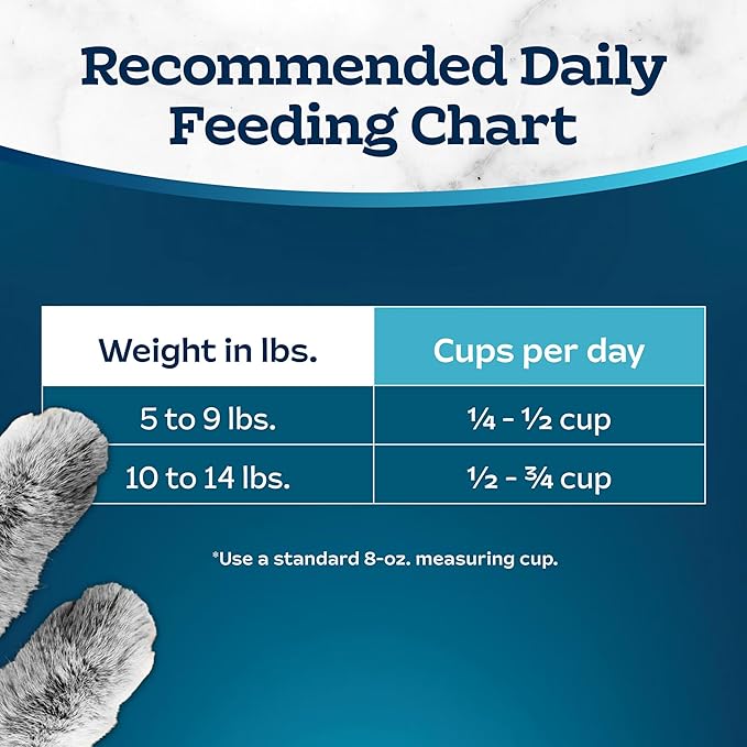 Blue Buffalo Tastefuls Natural Dry Food for Adult Cats, Sensitive Stomach, Chicken & Brown Rice Recipe, 3-lb. Bag