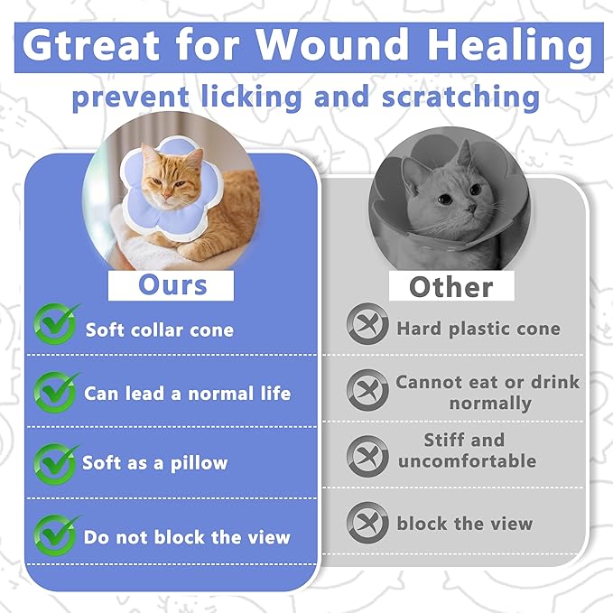 Cat Cone Collar Soft, Waterproof Cats Cones to Stop Licking After Surgery, Adjustable Soft Elizabeth Cats Collars for Wound Healing, Flower Shape Cat Recovery Collar (Purple, Medium)