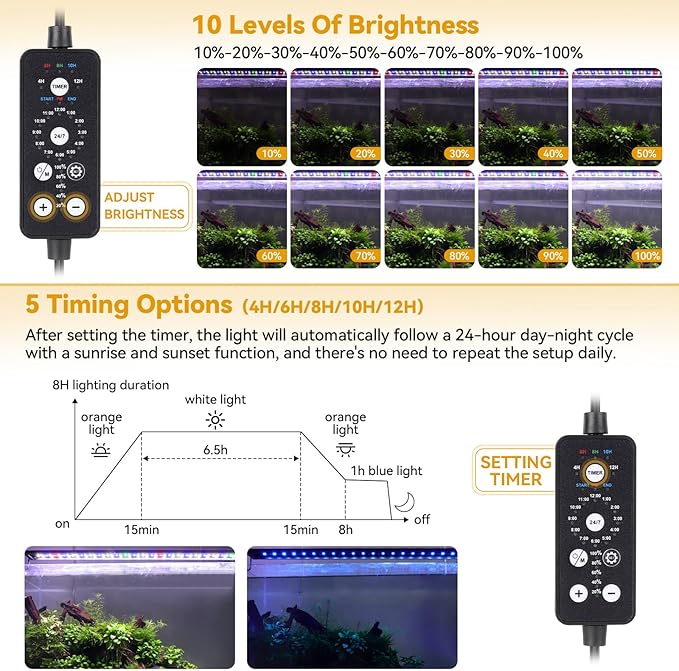 hygger 26W LED Aquarium Light, 30-36 Inch Fish Tank Light with Timer Auto On/Off, Sunrise Sunset Mode, Adjustable Brightness and Colors, Full Spectrum Light with Extendable Brackets for Freshwater