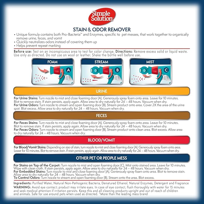 Simple Solution Pet Stain and Odor Remover | Enzymatic Cleaner with 2X Pro-Bacteria Cleaning Power | Floral Fresh, 1 Gallon