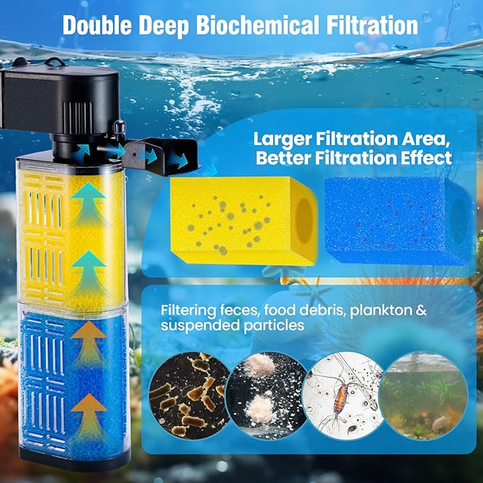 Aquarium Filter for 30-100 Gallons, Ultra-Quiet Fish Tank Filters Biochemical Filtration 400GPH Powerful Pump Submersible Sponge Filter for Large Fish & Turtle Tanks Water Clear Air Supply (18W)