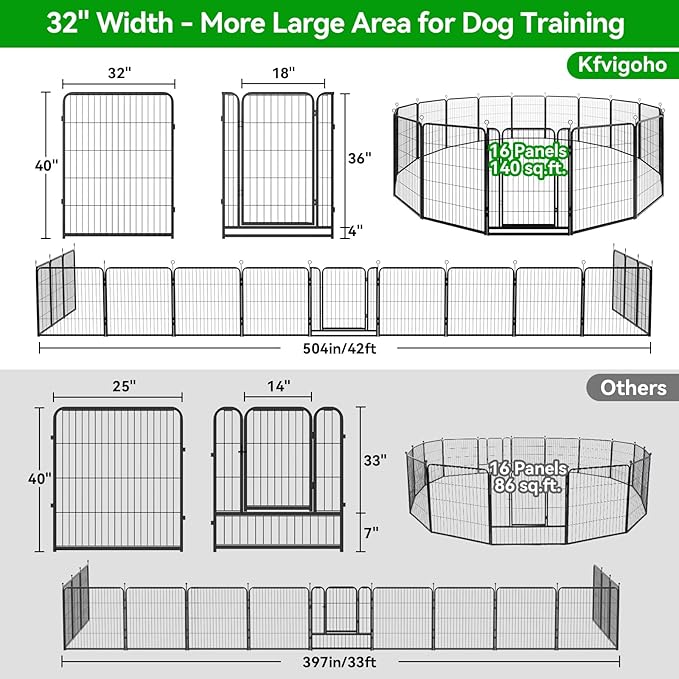 Dog Playpen Outdoor Extra Wide 16 Panels Heavy Duty Dog Fence 40" Height Anti-Rust with Doors Portable for RV Camping Yard, Total 42FT, 140 Sq.ft, Snowy Black