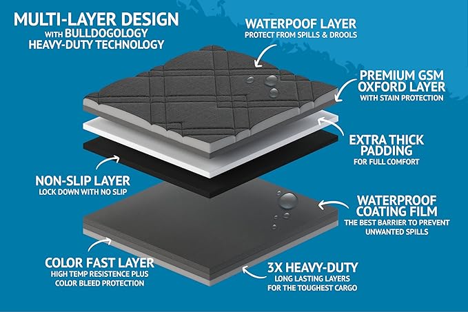 Bulldogology Dog Car Seat Cover 64"x60" Waterproof Heavy Duty Bench Dog Hammock Backseat Protector from Hair, Muddy Paws, Scratches - Pet Car Seat Cover for Cars Trucks SUVs (X-Large)