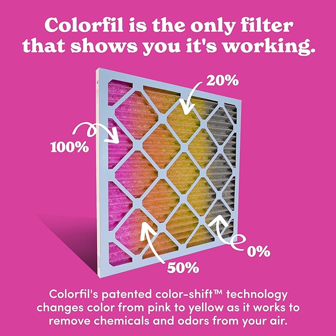Colorfil 12x12x1 Air Filter (4-Pack) | Made in the USA | Color Changing | Remove Cat and Dog Odor | MERV 8 for Pet Hair Dander and Dust | 11.75"x11.75"x0.75" Exact Size