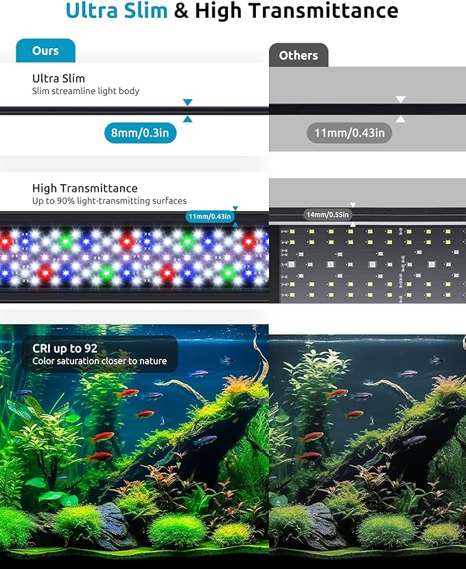 LED Aquarium Plant Light, 24/7 Custom Timer, Power-Off Memory, 7-Row LEDs 30-36in Full Spectrum Fish Tank Lights, 8 Colors, 20 Brightness, Day & Night Cycle, Adjustable Mount for Freshwater