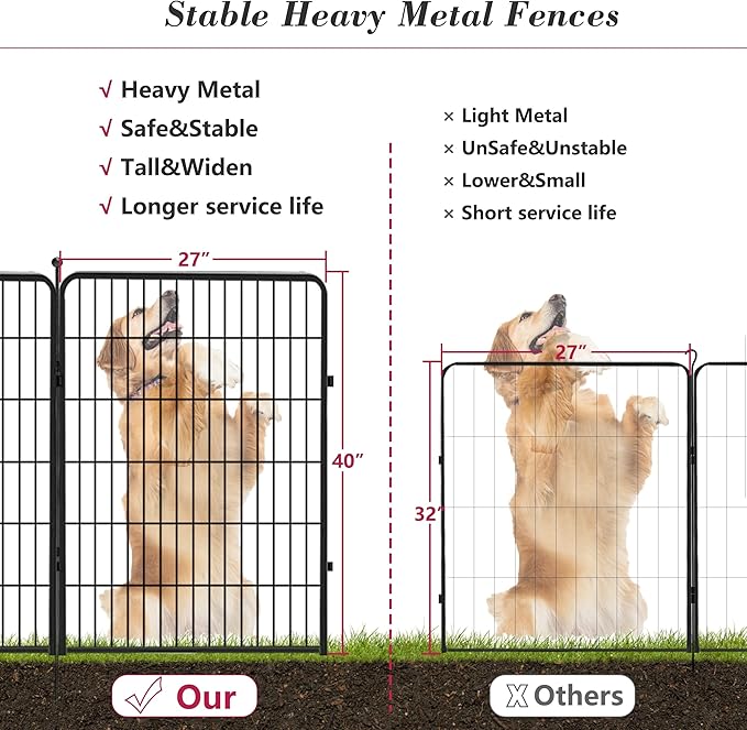 Dog Playpen 40 inch 24 Panels Indoor Outdoor Dog Pen for Large/Medium/Small Dogs Heavy Duty Metal Dog Fence Outdoor for Yard, Puppy Playpen with Door Portable Pet Fence for RV Camping Yard