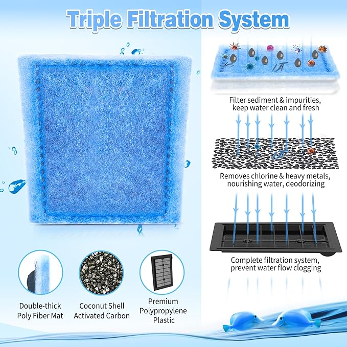 8/16/32 Pack Rite-Size C Filter Cartridges Compatible with MarineLand Penguin PRO Power Filters 275/375 & Original Penguin Power Filters 200/350 - Rite-Size C Replacement Filter Cartridges