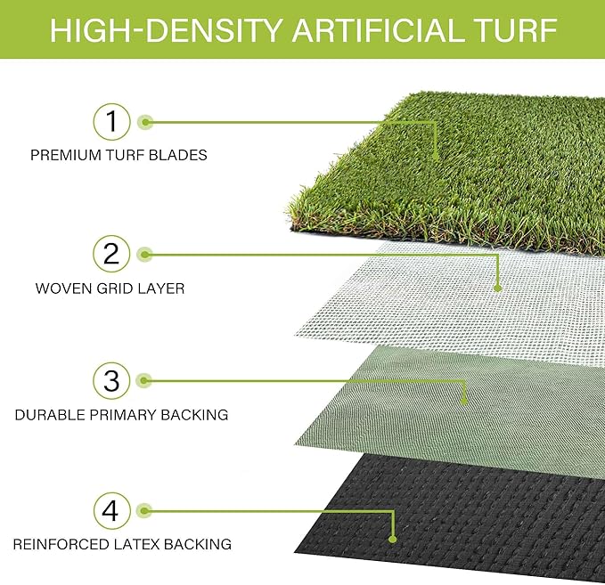 Dog Grass Pads 3 x 5 FT Artificial Grass Pee Pads for Dogs Potty Fake Grass Rug Turf Mat for Dogs Training Indoor Outdoor Garden Lawn Artificial Grass Rug