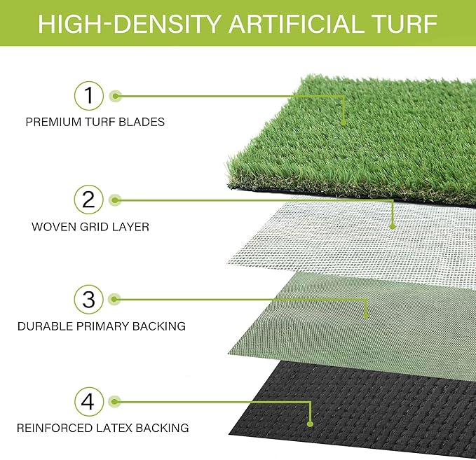 Fake Grass for Dogs to Pee on, Artificial Grass for Dogs , Dog Pee Pads Extra Large, Outdoor Grass Mats, Washable, 5x10FT Puppy Potty Training Rug, Strong Permeability, Washable