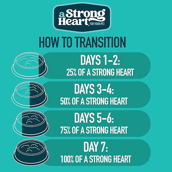 A Strong Heart Canned Wet Cat Food, Shredded Chicken Dinner in Gravy - 5.5 oz Cans (Pack of 24), Made in The USA with Real Chicken