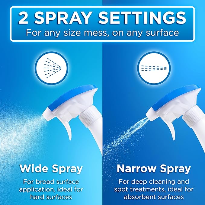 POOPH® Pet Odor Eliminator Spray – 32oz Single & 32oz 2-Pack Bundle – No Fragrance, No Harsh Chemicals, Safe for Pets & People, Eliminates Odors Fast – Home, Auto, Furniture & More