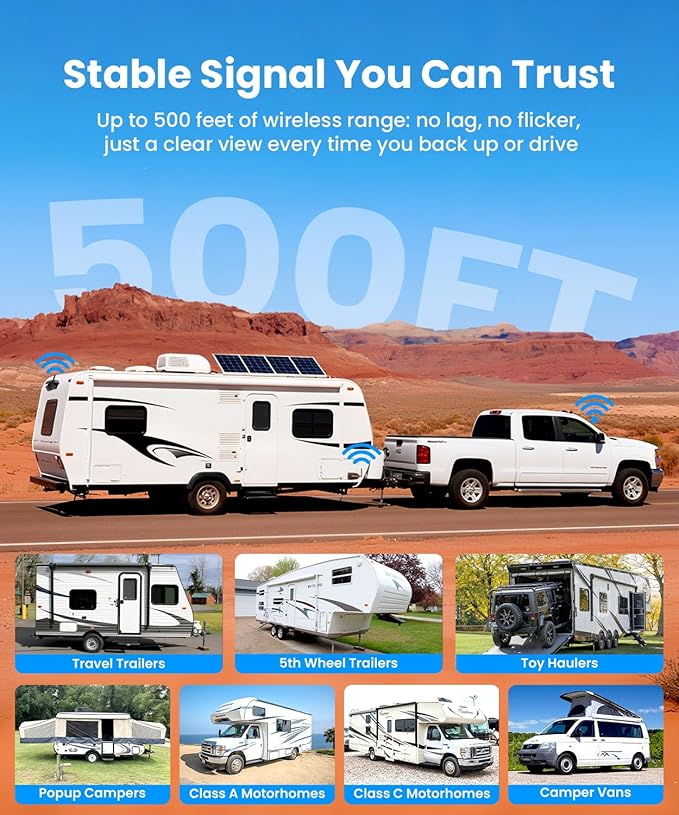 AUTO-VOX RV Backup Camera Wireless System: Left/Right Side Cameras, Adjustable Angle with IR Night Vision, IP69K Waterproof, Works Only with WF1, for Class A/B/C Motorhome, 5th Wheel, Travel Trailer