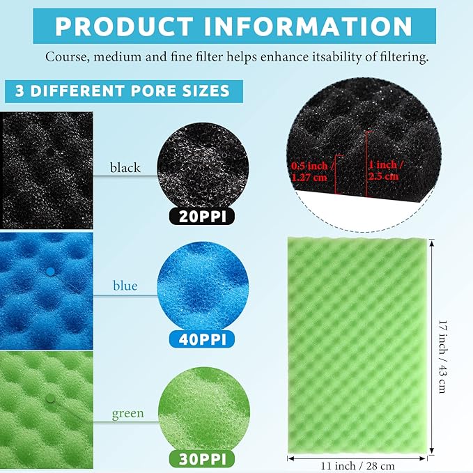 9 Pcs Fish Pond Foam Aquarium Filter Sponge Wave Shape Coarse Foam for Fish Tank Sump Pond 17 x 11 Inch x 1/2 to 1 Inch, Black, Green, Blue