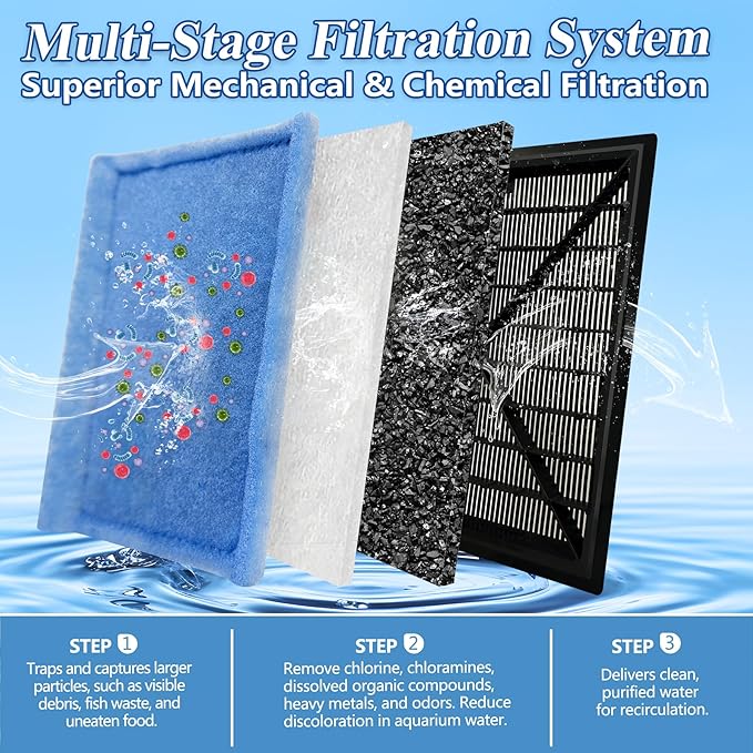 Aquarium Filter Cartridge for Fish Tank: 30-Pack for Rite-Size C & EZ-Change #3 Replacement Cartridge Compatible with Marineland Penguin PRO 275/375 & Original 200/350 & Aqua-Tech Filter 20-40/30-60