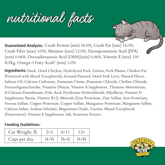 Dr. Elsey's cleanprotein Duck Cat Kibble 2lb.