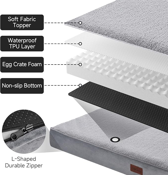 OhGeni Orthopedic Waterproof & Machine Washable Dog Bed for Large Pets, Suitable for Crates, 25D Egg Crate Foam, Non-Slip Bottom & Removable Cover, Sherpa Fabric, 41 Inches(Gray)