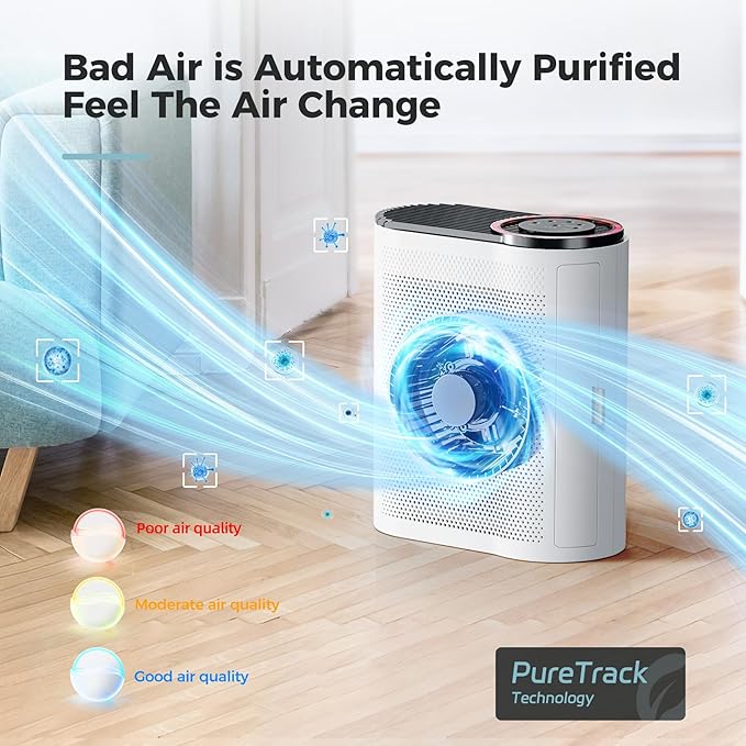 AROEVE Air Purifiers for Home Large Room Up to 1095 Sq.Ft Coverage with Air Quality Sensors Impressive Filter Layer with Auto Function for Home, Bedroom, MK04- White(Available for California)