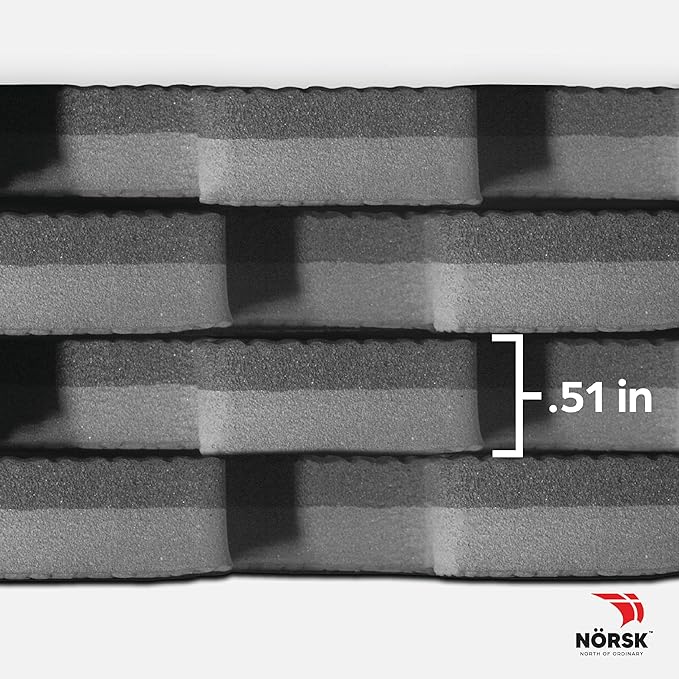 Norsk Multi-Purpose Reversible Floor Mats - EVA Interlocking Foam Tiles (Gray/Black 28 Tiles - 112 sq. Ft. 1/2" Thick)