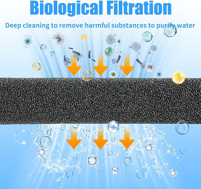 AQUANEAT 2 Pack Aquarium Bio Sponge Filter Media Pad Cut-to-Size Open Cell Foam Sheet for Fish Tank Sump (9" x 9" x 1")