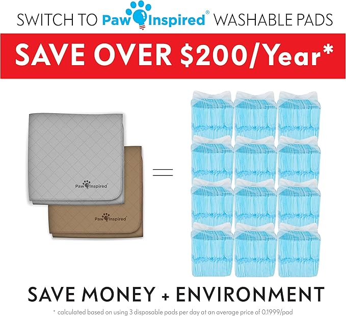 Paw Inspired Washable Pee Pads for Dogs (2 Pack), Leakproof, Non-Slip Reusable Puppy Pads for Potty Training, Whelping, Waterproof Mat (41x41 Inch, Pack of 2)