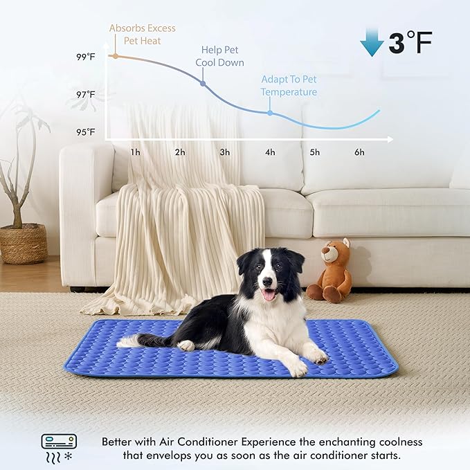 MICROCOSMOS Summer Cooling Mat & Sleeping Pad- Water Absorption Top, Materials Safe, Easy Carry, EZ Clean. Keep Cooling for Pets, Kids and Adults.(Navy Blue, 36" x24")